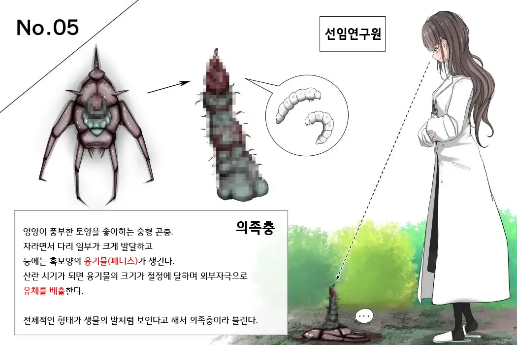 벌레연구보고서 합본 | Mushi Research Report